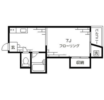 東京都豊島区池袋４丁目 賃貸マンション 1R