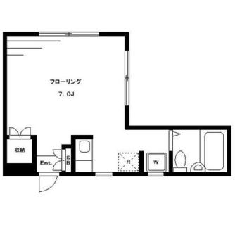 東京都文京区千駄木３丁目 賃貸アパート 1R