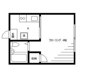 東京都荒川区西日暮里５丁目 賃貸マンション 1K