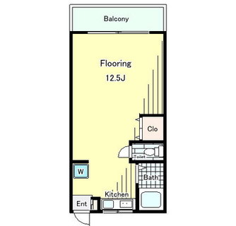 東京都文京区本駒込１丁目 賃貸マンション 1R