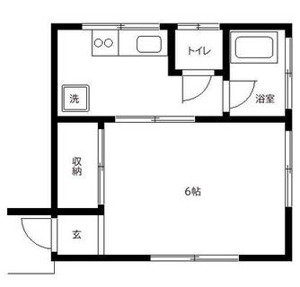 東京都豊島区駒込６丁目 賃貸アパート 1K