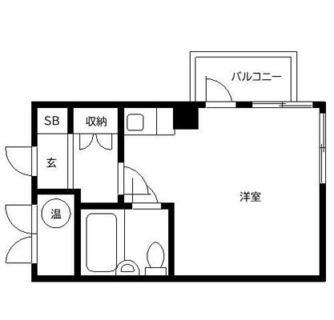 東京都豊島区巣鴨３丁目 賃貸マンション 1R