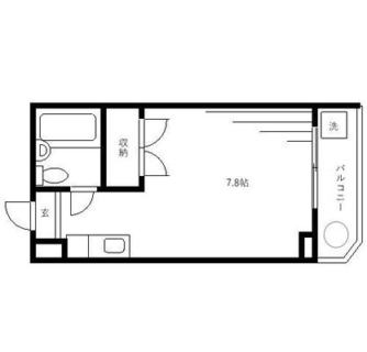 東京都荒川区西日暮里１丁目 賃貸マンション 1R