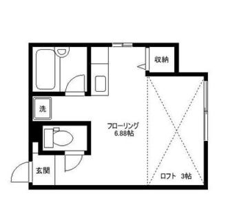 東京都荒川区西日暮里４丁目 賃貸アパート 1R