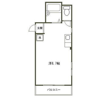 東京都北区田端新町３丁目 賃貸マンション 1R