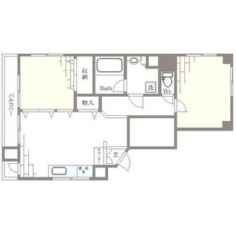東京都豊島区巣鴨３丁目 賃貸マンション 2LDK
