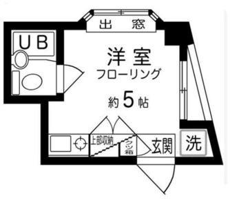 東京都豊島区池袋３丁目 賃貸マンション 1R